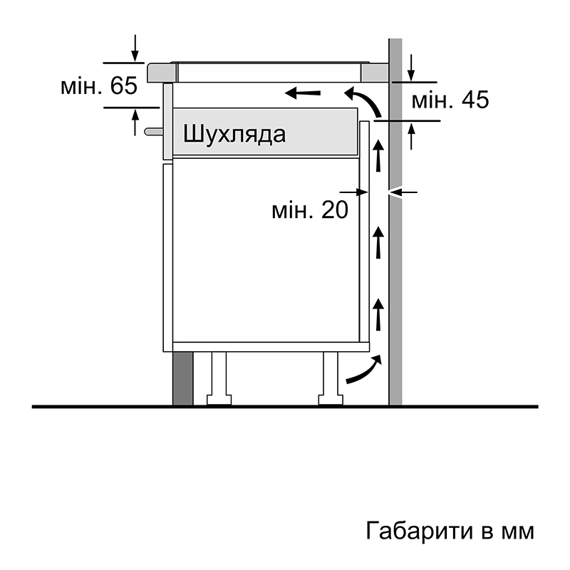 Індукційна варильна поверхня PUE611BB5E Bosch Індукційна варильна поверхня PUE611BB5E Bosch