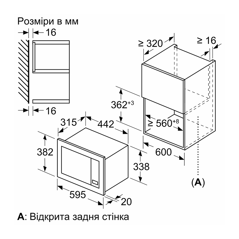 Встраиваемая микроволновая печь белая BFL623MW3 Bosch Встраиваемая микроволновая печь белая BFL623MW3 Bosch