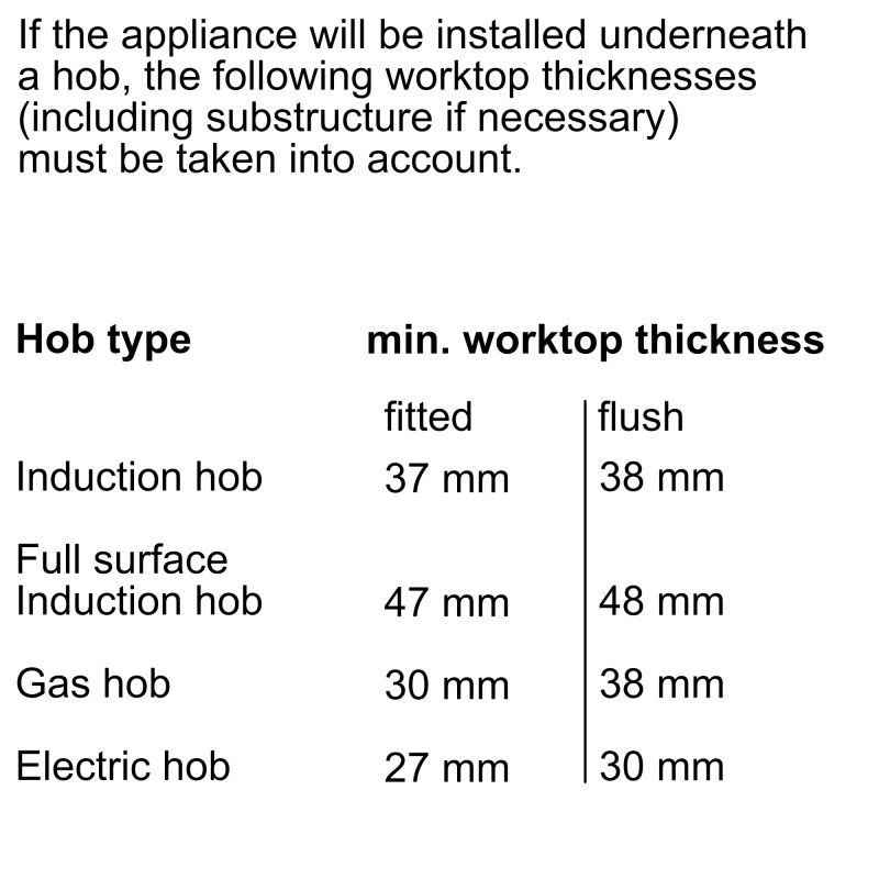 Духовой шкаф HBG7764B1 Bosch Духовой шкаф HBG7764B1 Bosch