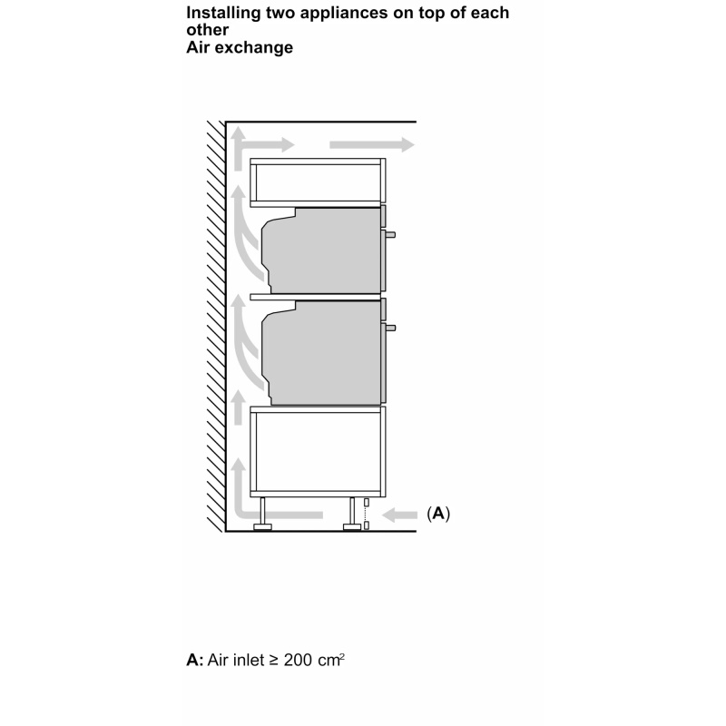 Духовой шкаф HBG7764B1 Bosch Духовой шкаф HBG7764B1 Bosch