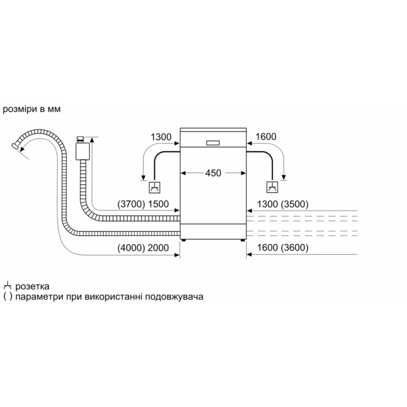 Вбудована посудомийна машина SPV4HMX65K Bosch (45см)