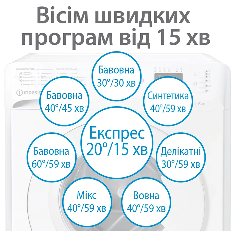 Стиральная машина фронтальная OMTWSE61051WKUA белая Indesit Стиральная машина фронтальная OMTWSE61051WKUA белая Indesit