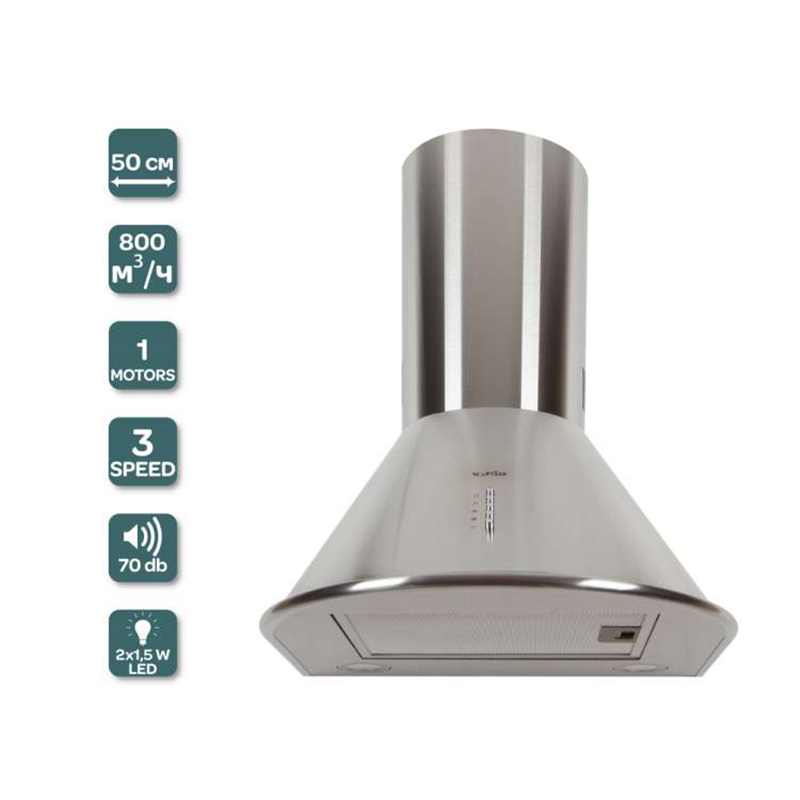 Пристінна витяжка CAPRI 50 INOX VENTOLUX Пристінна витяжка CAPRI 50 INOX VENTOLUX