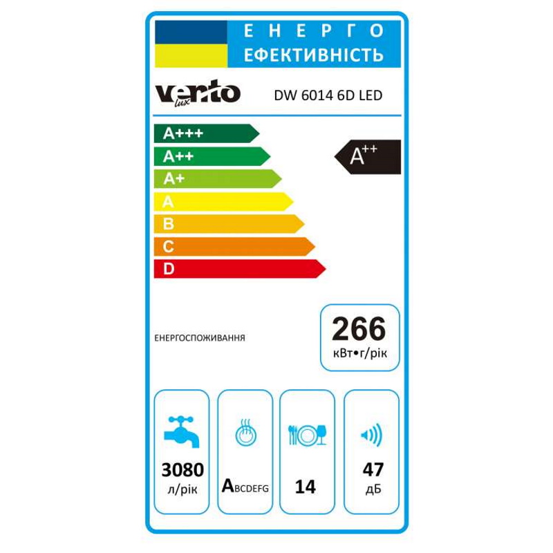 Вбудована посудомийна машина DW 6014 6D LED VENTOLUX Вбудована посудомийна машина DW 6014 6D LED VENTOLUX