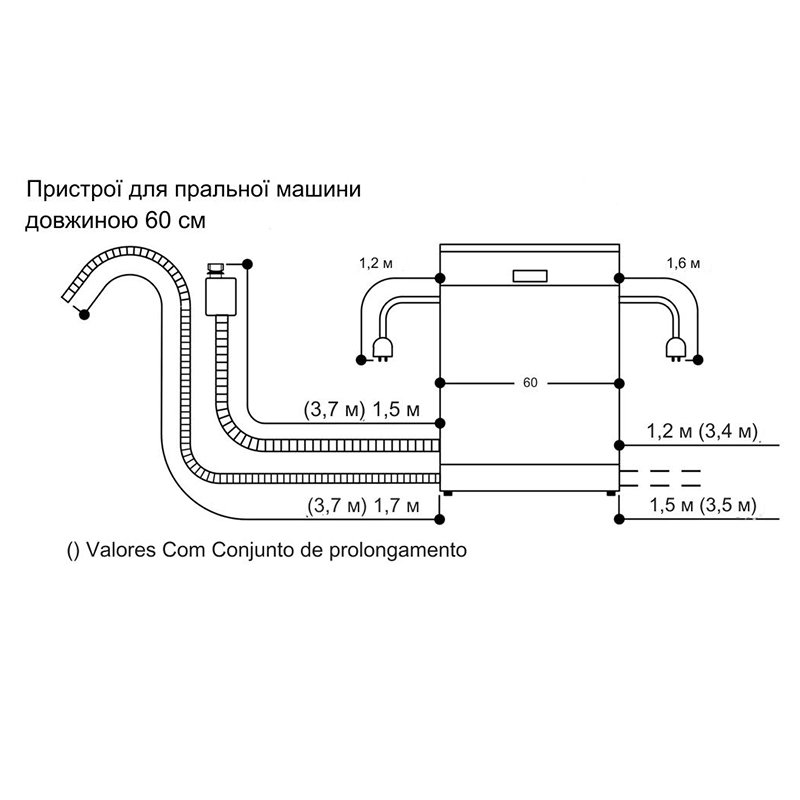 Вбудовувана посудомийна машина DF480101 60см GAGGENAU
