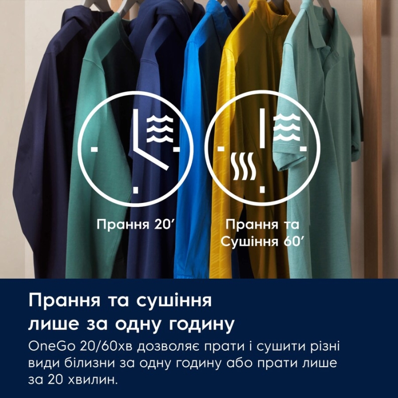 Прально-сушильна машина (фронтальне завантаження) повногабаритна EW7W4492U Electrolux