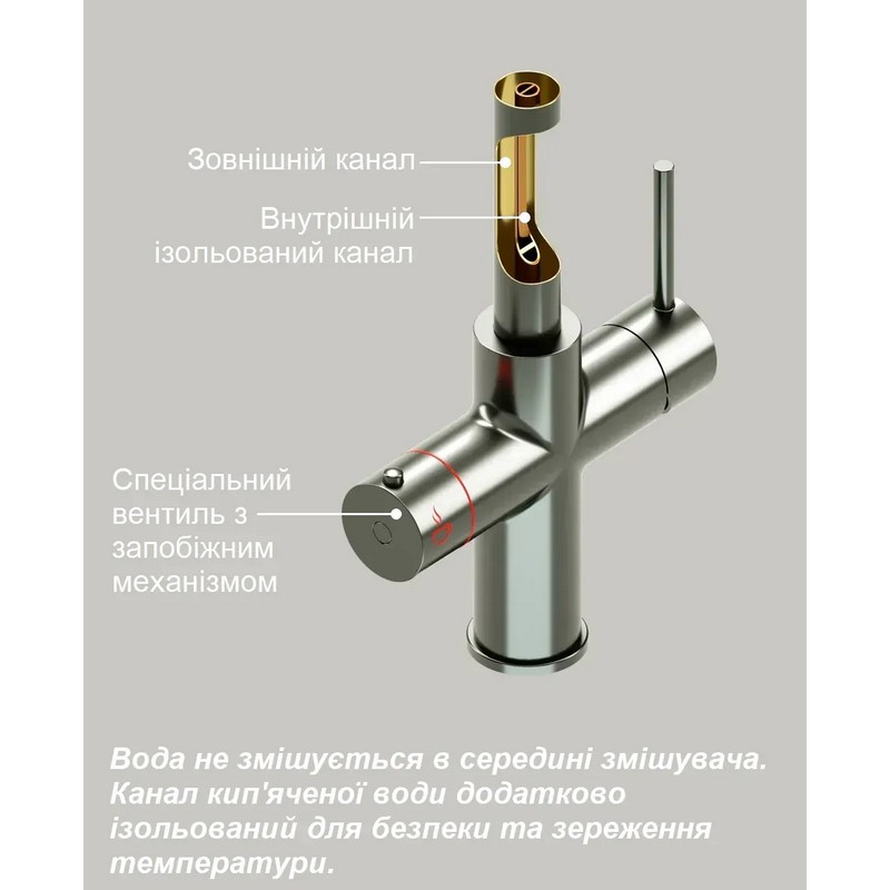 Змішувач FKM 9840 Nano Graphite з подачею кип'яченої води Fabiano