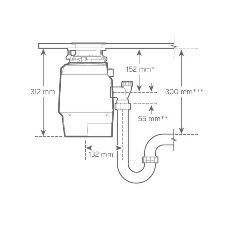 Подрібнювач харчових відходів Premium 550 In-Sink-Erator