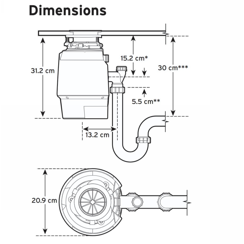 Подрібнювач харчових відходів Premium 550 In-Sink-Erator