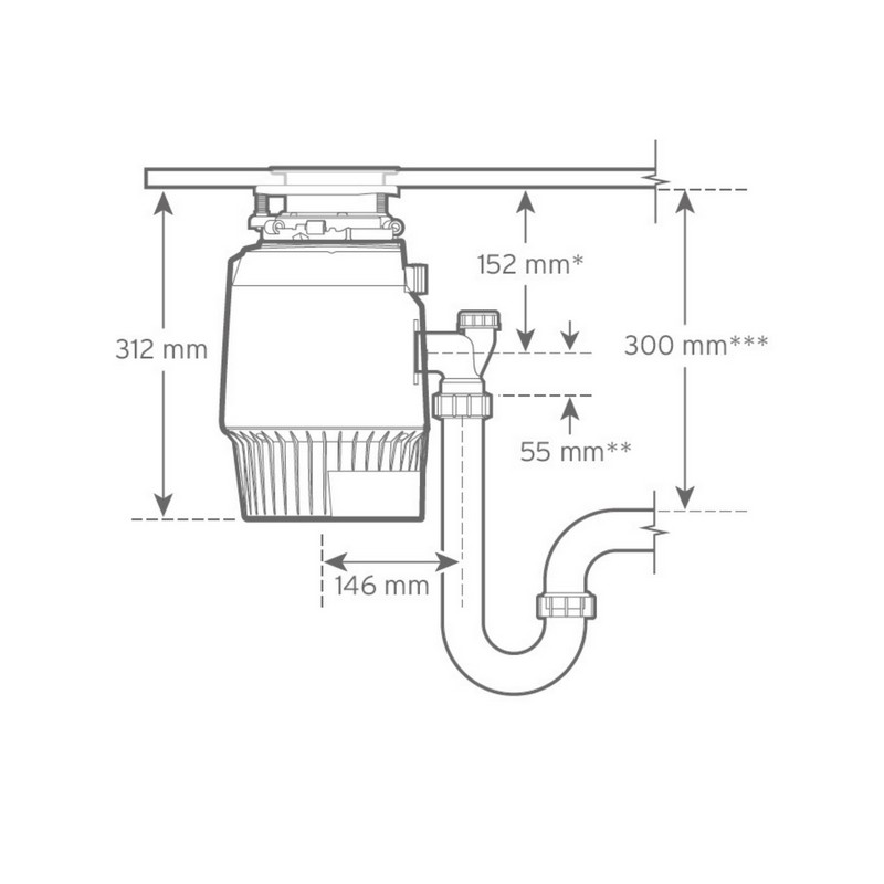 Подрібнювач харчових відходів Evolution Plus 1000 In-Sink-Erator