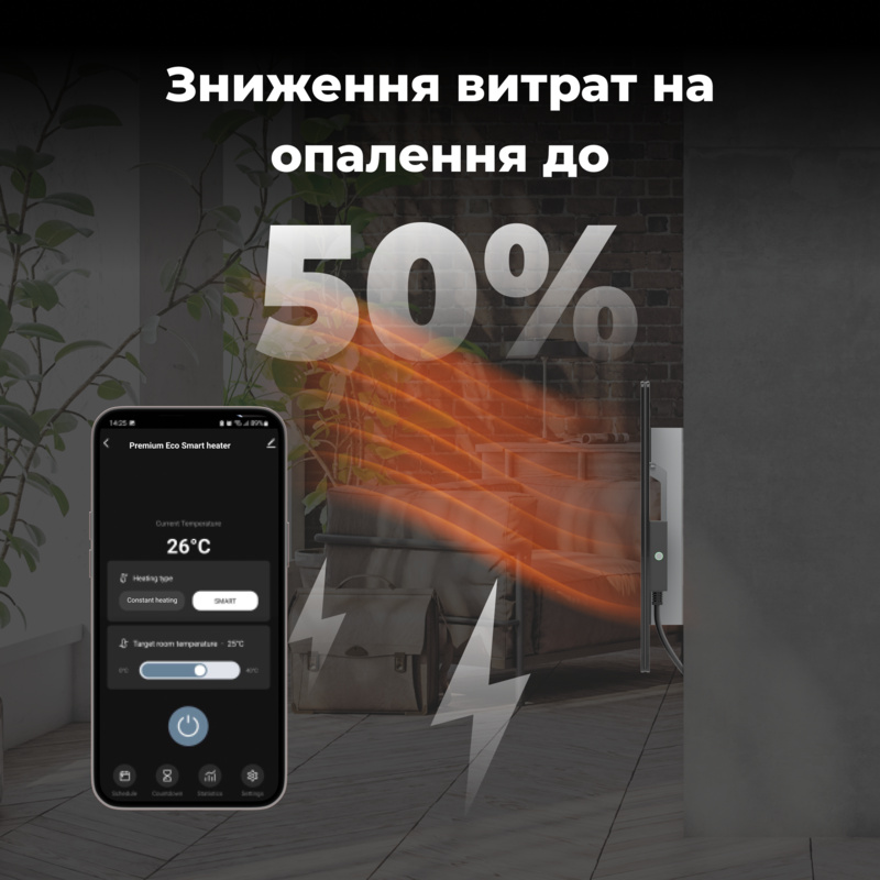 Обігрівач Premium Eco Smart Heater, 700W, GH2S (AGH0002S) AENO