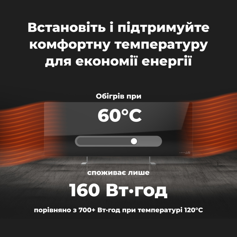 Обігрівач Premium Eco Smart Heater, 700W, Led display GH4S LED (AGH0004S) AENO Обігрівач Premium Eco Smart Heater, 700W, Led display GH4S LED (AGH0004S) AENO
