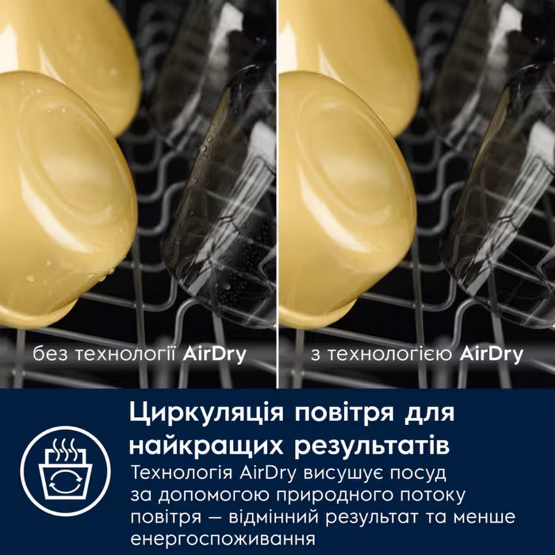 Вбудована посудомийна машина EEM48221L (60см) Electrolux Вбудована посудомийна машина EEM48221L (60см) Electrolux