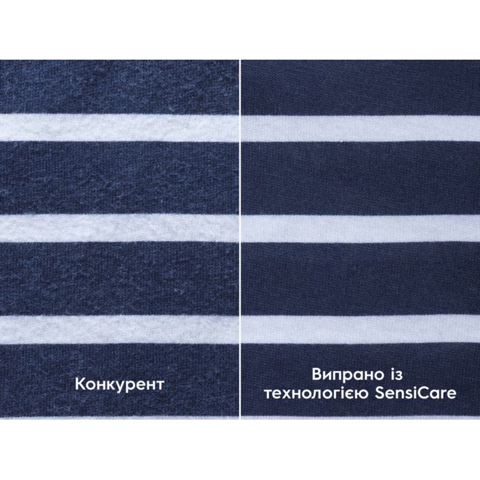 Пральна машина (фронтальне завантаження) EWS6427BU білий Electrolux