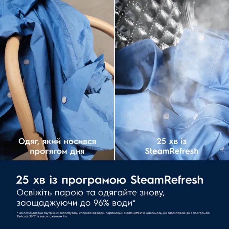 Пральна машина EW7F3494FQU 9кг, білий Electrolux Пральна машина EW7F3494FQU 9кг, білий Electrolux