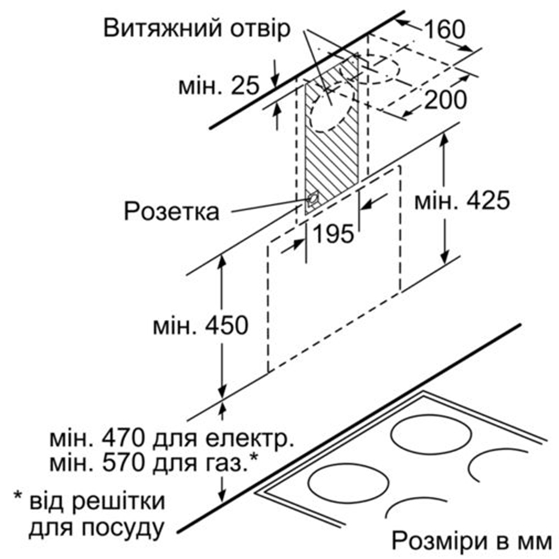Настенная вытяжка черная DWK065G60R Bosch Настенная вытяжка черная DWK065G60R Bosch