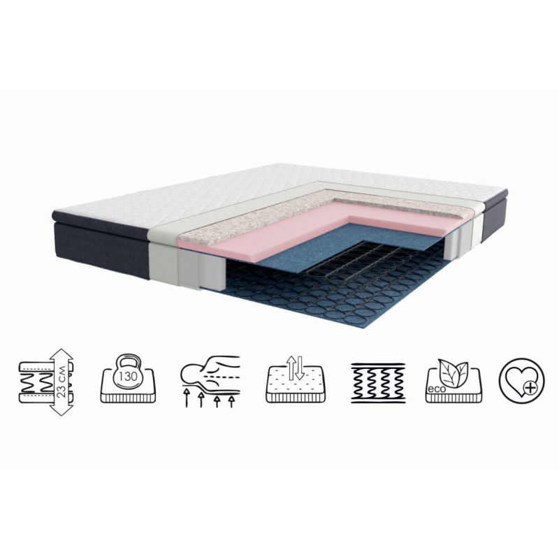 Матрас PREMIUM COMFORT 200х80 см