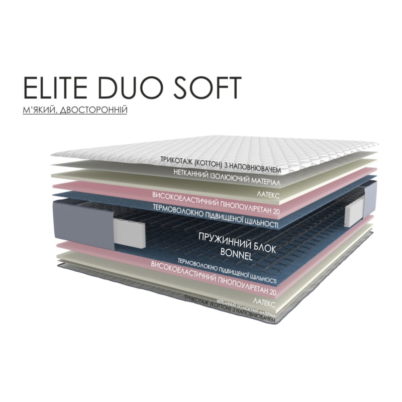 Матрац ELITE DUO SOFT 200х80 см