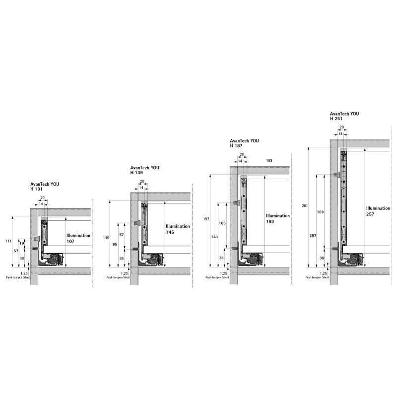 AvanTech YOU Illumination световой модуль под нерж.сталь L 400 (9326876) Hettich AvanTech YOU Illumination световой модуль под нерж.сталь L 400 (9326876) Hettich