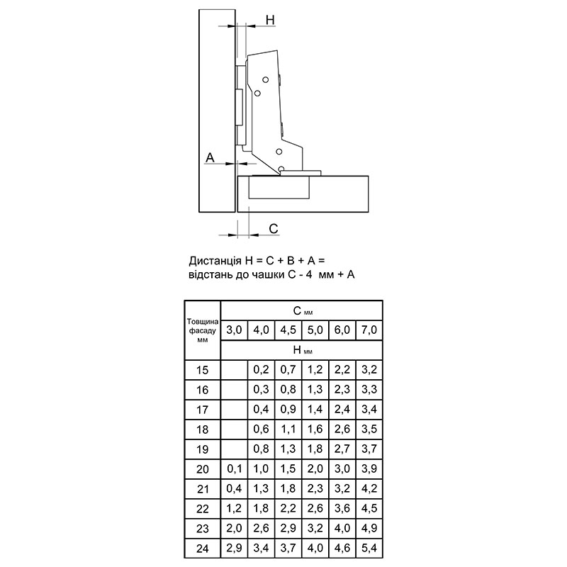 Петля Clip-on, 110°, Sensys 8675, внутр., без пруж., черн. обсид. (9091743) Hettich Петля Clip-on, 110°, Sensys 8675, внутр., без пруж., черн. обсид. (9091743) Hettich