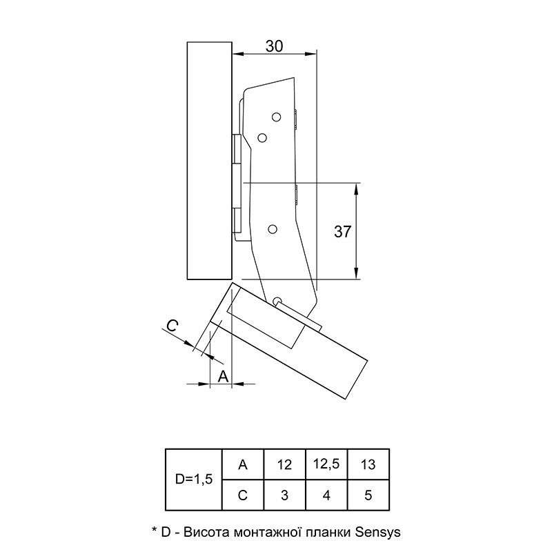 Завіса  Clip-on, 20°,Sensys 8639і, накладна, з дотягувачем, нікель(9087528) Hettich