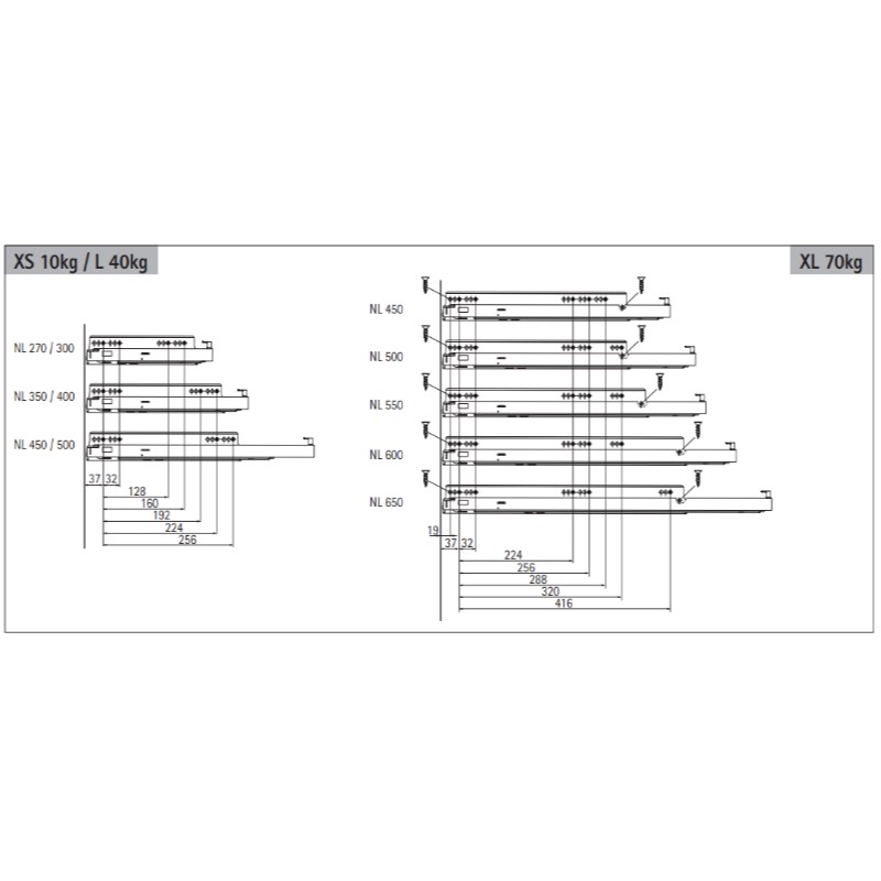 Направляющая Actro YOU L=300мм (40 кг), правая (9318172) Hettich