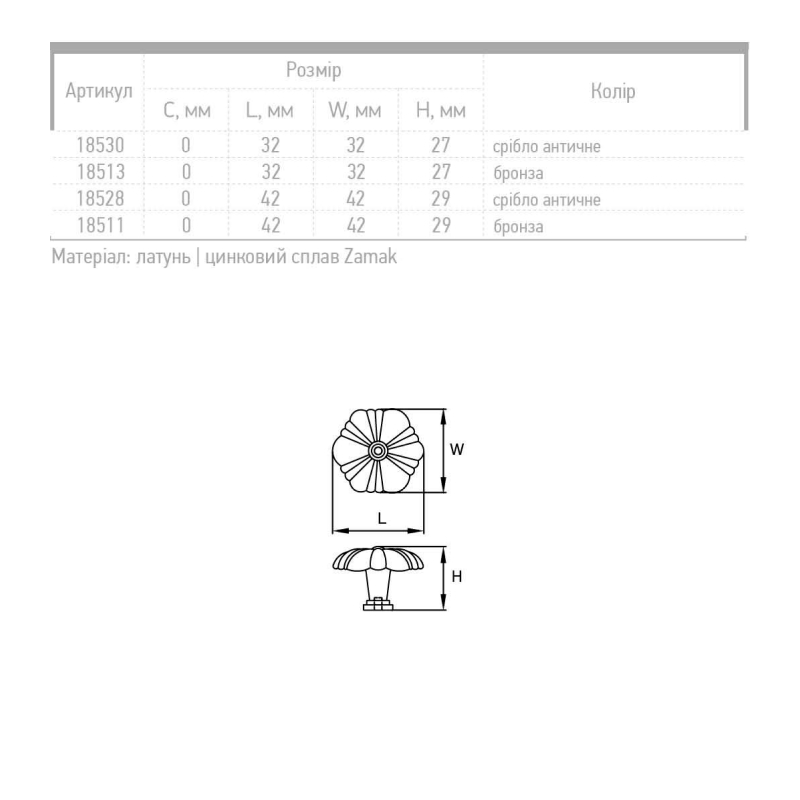 Ручка Ferro Fiori D 4460.01.32 бронза Ручка Ferro Fiori D 4460.01.32 бронза