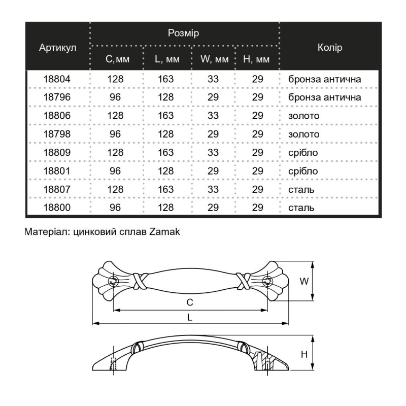 Ручка Marella CL 15089.128 антична бронза Ручка Marella CL 15089.128 антична бронза
