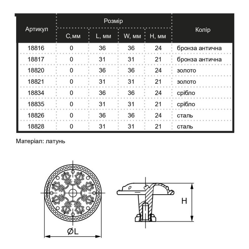 Ручка Marella CL 24479.01.036 антична бронза Ручка Marella CL 24479.01.036 антична бронза