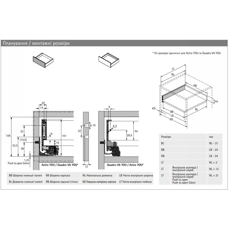 AvanTech YOU Комплект боковин (без кріплення) H=101, L=450мм, срібло (9353339) Hettich