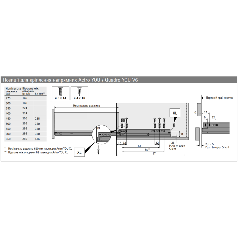 AvanTech YOU Комплект боковин (без кріплення) H=101, L=450мм, срібло (9353339) Hettich
