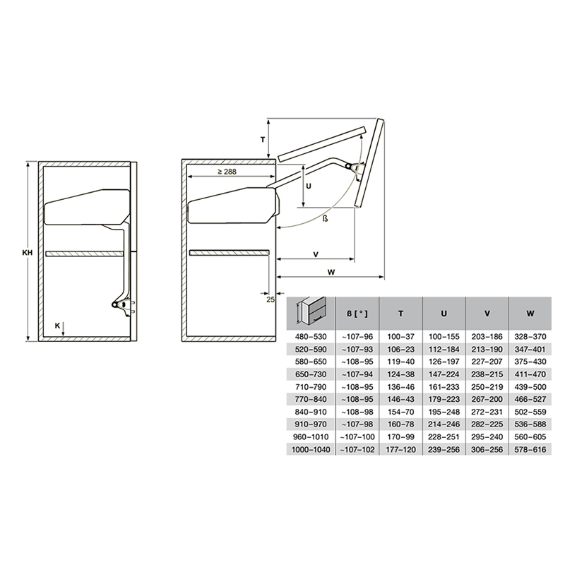 Підіймач FREE FOLD 520-590мм 2.4-4.9кг (372.37.620) Hafele