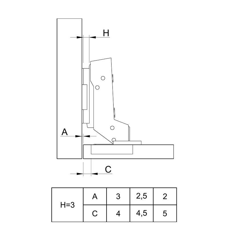 Петля Clip-on, 110°, Sensys 8646i, внутр., для тонк. фас. 10-19мм, с довод., никель(9094296) Hettich