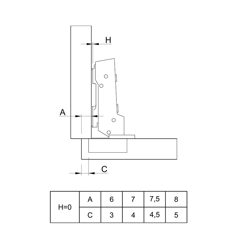 Петля Clip-on, 110°, Sensys 8645i, полунакладная, с доводч., никель (9071206) Hettich