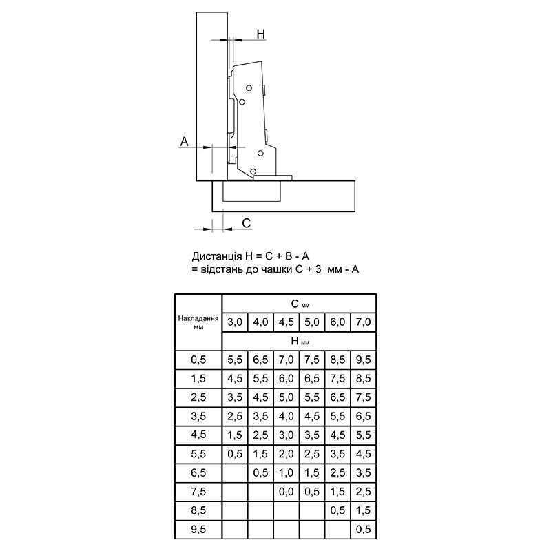 Петля Clip-on, 110°, Sensys 8645i, полунакладная, с доводч., никель (9071206) Hettich